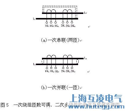 一次繞組匝數(shù)可調(diào)、二次多繞組的電流互感器原理圖